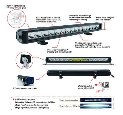 Đèn lái LED mỏng 20 inch ECE màu đen Thanh đèn xe LED R112
