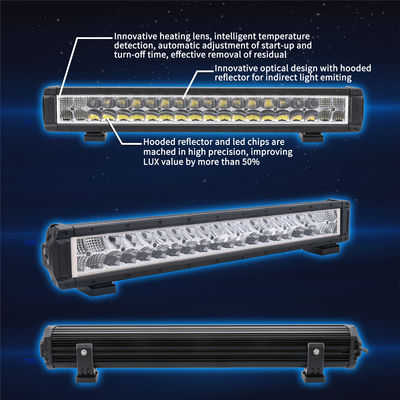Thanh ánh sáng LED đôi 20 inch 145w R112