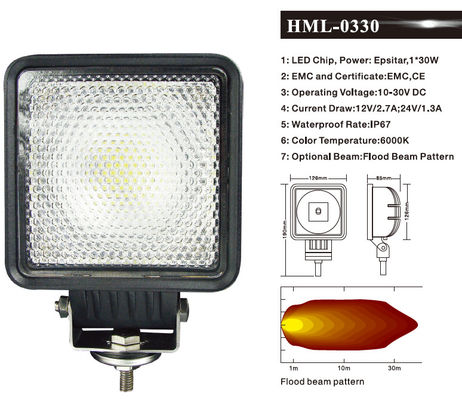 Đèn pha LED 30W 2400lm 6000K cho xe tải ô tô