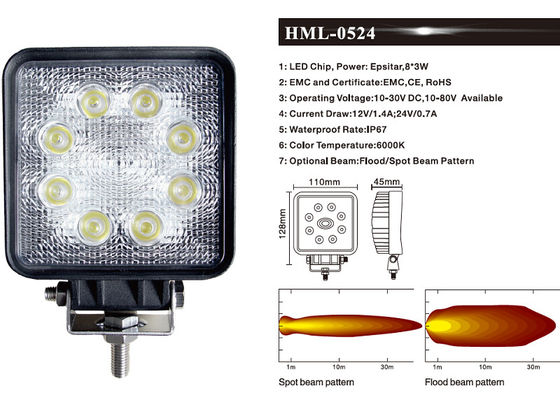 24 W IP67 LED làm việc Đèn lũ cho khai thác công nghiệp lâm nghiệp
