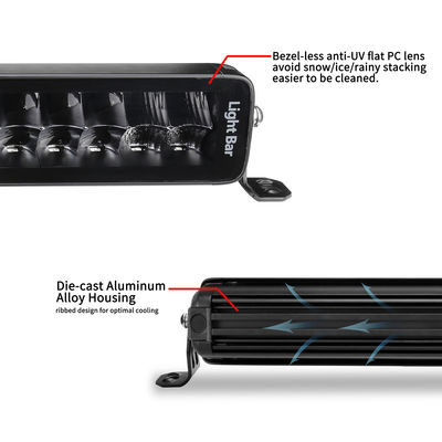 Thanh đèn LED đôi 21,5 &quot;cho xe tải ATV UTV Pickup