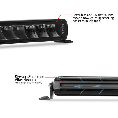 7 inch 1283lm Off Road Thanh ánh sáng LED một hàng
